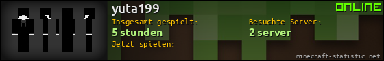 Benutzerleisten 560x90 für yuta199