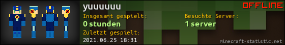 Benutzerleisten 560x90 für yuuuuuu