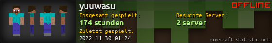 Benutzerleisten 560x90 für yuuwasu