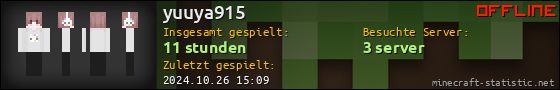 Benutzerleisten 560x90 für yuuya915