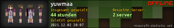 Benutzerleisten 560x90 für yuwmaa