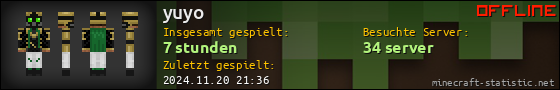Benutzerleisten 560x90 für yuyo