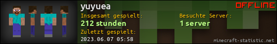 Benutzerleisten 560x90 für yuyuea
