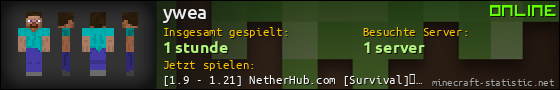 Benutzerleisten 560x90 für ywea