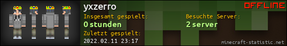 Benutzerleisten 560x90 für yxzerro