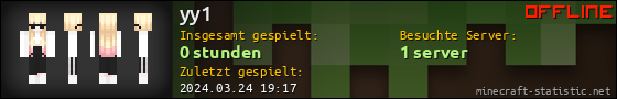 Benutzerleisten 560x90 für yy1