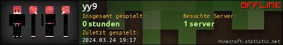 Benutzerleisten 560x90 für yy9
