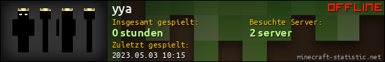 Benutzerleisten 560x90 für yya