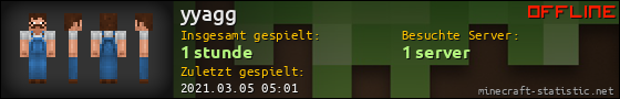 Benutzerleisten 560x90 für yyagg