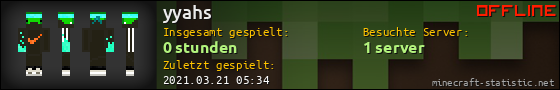 Benutzerleisten 560x90 für yyahs