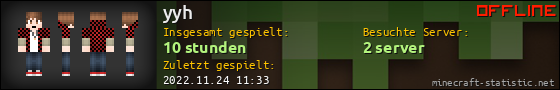 Benutzerleisten 560x90 für yyh