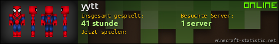 Benutzerleisten 560x90 für yytt