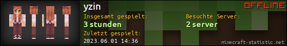 Benutzerleisten 560x90 für yzin