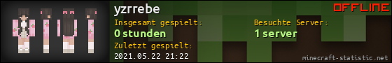 Benutzerleisten 560x90 für yzrrebe