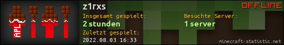 Benutzerleisten 560x90 für z1rxs