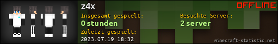 Benutzerleisten 560x90 für z4x