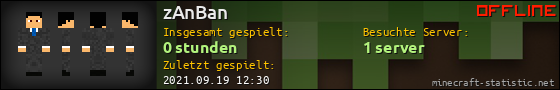 Benutzerleisten 560x90 für zAnBan