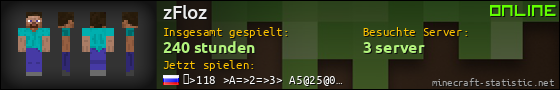 Benutzerleisten 560x90 für zFloz