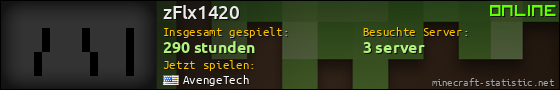 Benutzerleisten 560x90 für zFlx1420