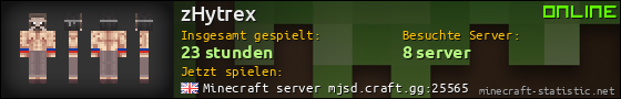 Benutzerleisten 560x90 für zHytrex