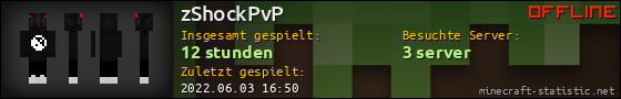 Benutzerleisten 560x90 für zShockPvP