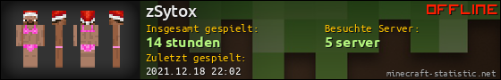 Benutzerleisten 560x90 für zSytox
