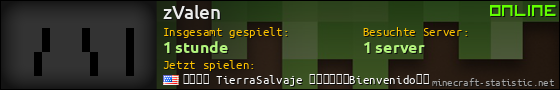 Benutzerleisten 560x90 für zValen