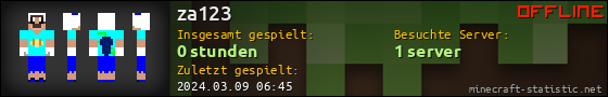 Benutzerleisten 560x90 für za123