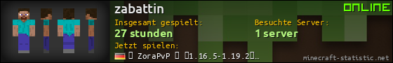 Benutzerleisten 560x90 für zabattin