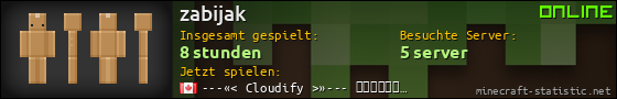 Benutzerleisten 560x90 für zabijak