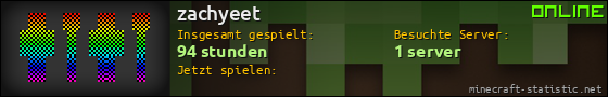 Benutzerleisten 560x90 für zachyeet