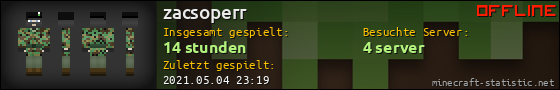 Benutzerleisten 560x90 für zacsoperr