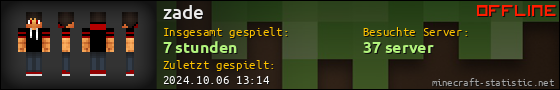 Benutzerleisten 560x90 für zade