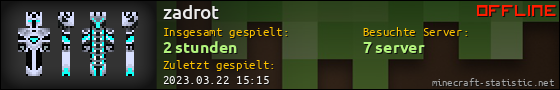 Benutzerleisten 560x90 für zadrot