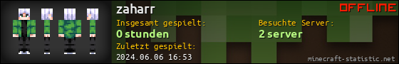 Benutzerleisten 560x90 für zaharr
