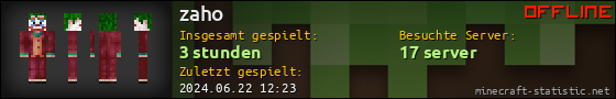 Benutzerleisten 560x90 für zaho