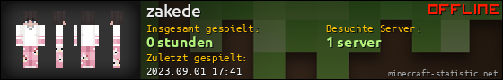 Benutzerleisten 560x90 für zakede