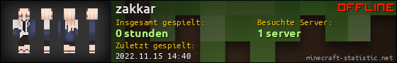 Benutzerleisten 560x90 für zakkar