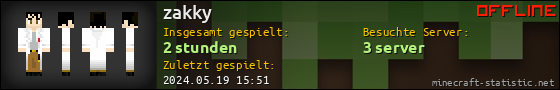 Benutzerleisten 560x90 für zakky