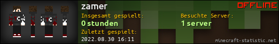 Benutzerleisten 560x90 für zamer