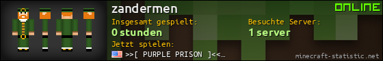 Benutzerleisten 560x90 für zandermen