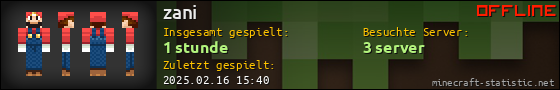 Benutzerleisten 560x90 für zani