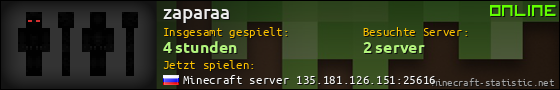 Benutzerleisten 560x90 für zaparaa