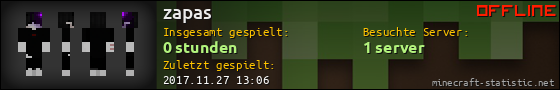 Benutzerleisten 560x90 für zapas