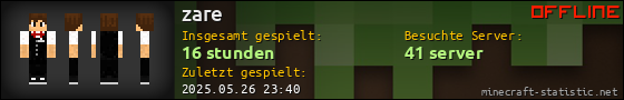 Benutzerleisten 560x90 für zare