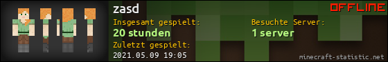 Benutzerleisten 560x90 für zasd