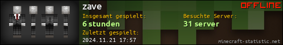 Benutzerleisten 560x90 für zave