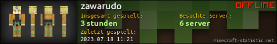 Benutzerleisten 560x90 für zawarudo