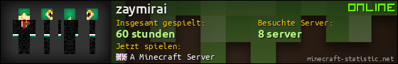 Benutzerleisten 560x90 für zaymirai