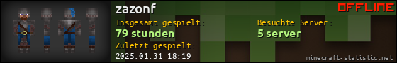 Benutzerleisten 560x90 für zazonf